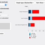 IBM Rational Jazz Collaborative Lifecycle Management 6.0.1 Released! IBM Rational Jazz Collaborative Lifecycle Management 6.0.1 Released!